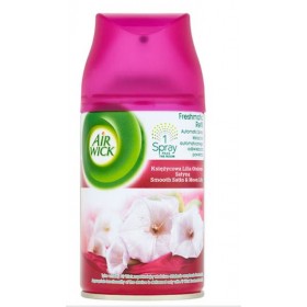 Odorizant de camera spray, rezerva AIRWICH , 250 ml